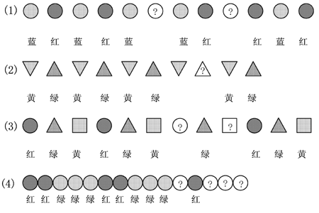 一下:找规律