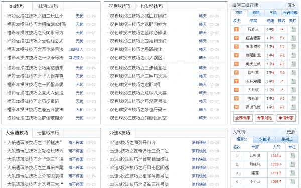福彩3d最新技巧