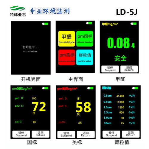 空气质量检测仪 专业环境工业监测仪车间pm2.5激光粉尘浓度检测仪
