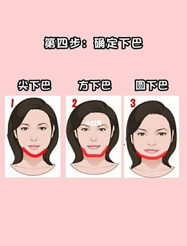 99准到爆757530秒教你判断脸型_脸型_颧骨_下颌角_社科_生活