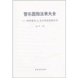 管乐器指法大全:西洋管号24大小调音阶指法表