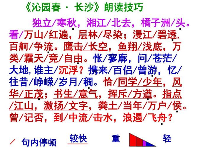 《沁园春长沙》公开课一等奖ppt