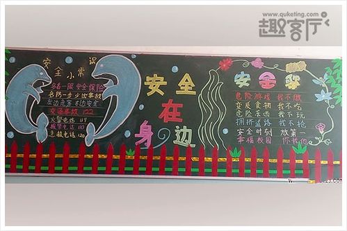 安全黑板报内容资料 关于校园安全板报图片版本