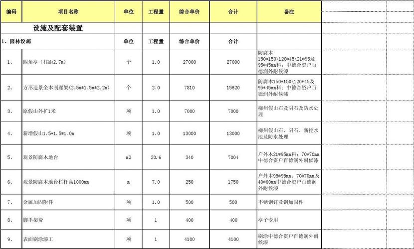 园林设施及附属项目工程预算报价单