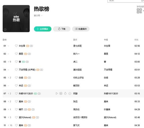 最近什么歌比较火