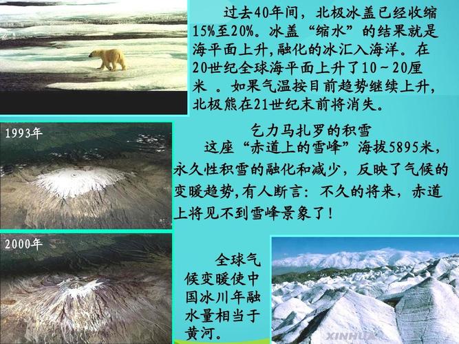 高中地理_《全球气候变化对人类活动的影响》_湘教版必修1ppt
