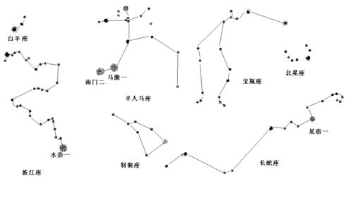 十二星座的星图连线图             星图