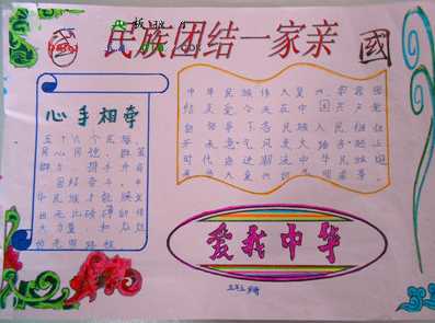 56个民族大团结的手抄报 56个民族手抄报