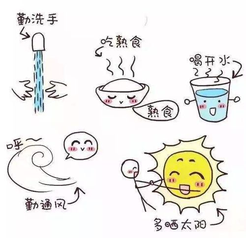 【南安市美林玉叶真真幼儿园】--关于预防水痘的温馨提示