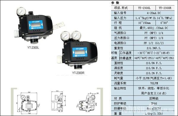 yt-2300智能定位器