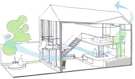 房屋的内部简笔画