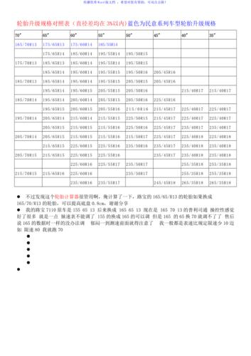 轮胎升级规格对照表word版