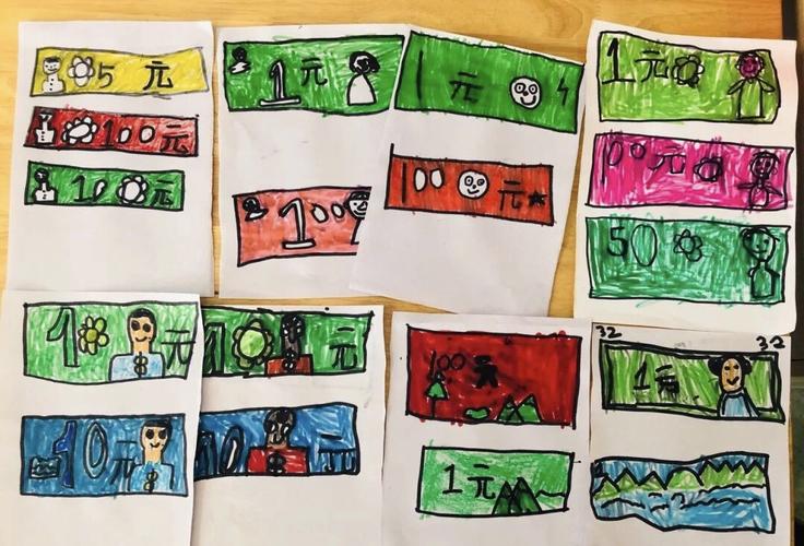 看黄子昕小朋友设计的钱币多棒啊