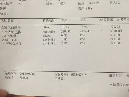 乙肝两对半的结果怎么看?这个化验单怎么看出有没有感染乙肝?