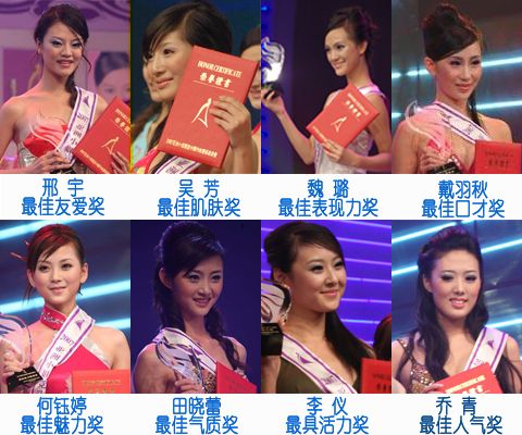   前一篇发图图喽 后一篇 >李彤彤 黄子恩 孟丽 陈美涵 朱倩倩等人