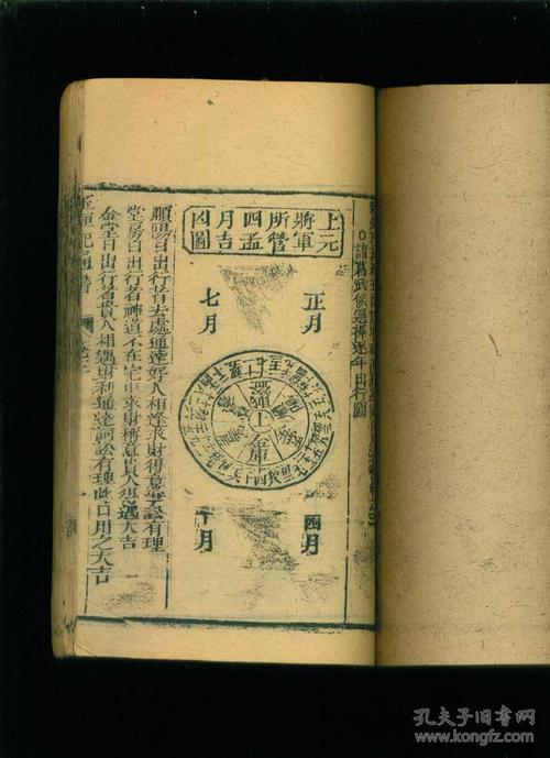 清代或者民国木刻本增补玉匣记通书内集便览选择通书解梦全书卷一卷六
