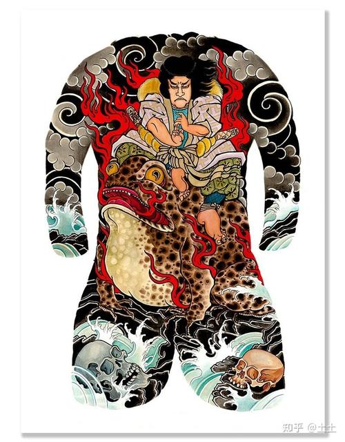 日式浮世绘纹身中,都有些什么狠角色?