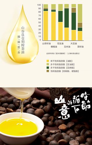 山谷良仓茶油婴儿山茶油天然食用油宝宝茶籽油农家自