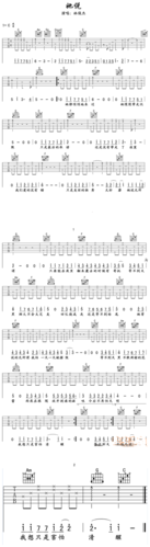 她说吉他谱林俊杰吉他谱