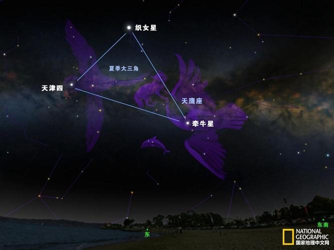 一周星事预告:木星高悬,牛郎织女等