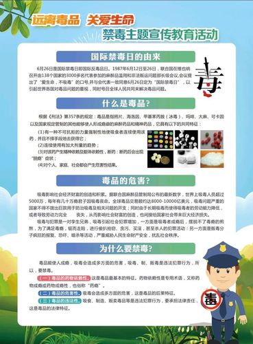 禁毒宣传远离毒品关爱生命