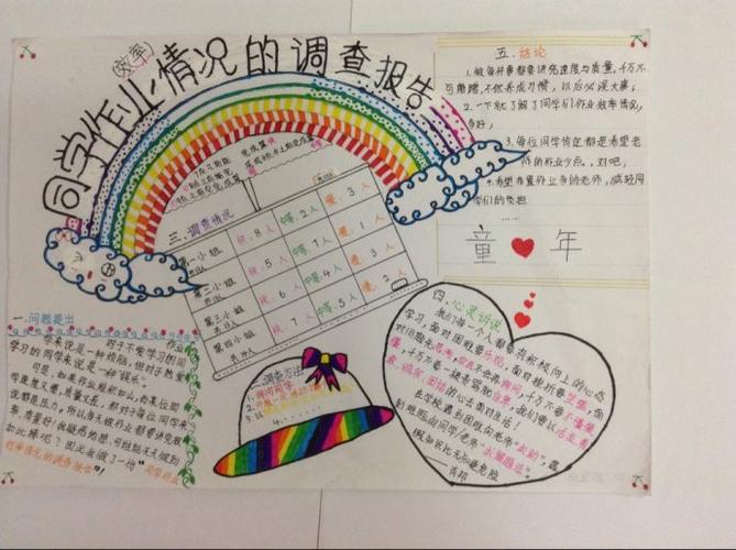 我们的调查报告——小调查,大心思!