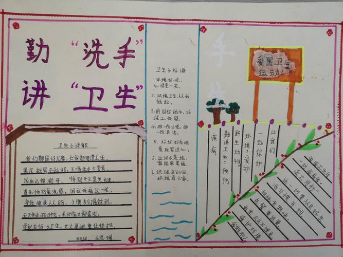 七个专项,积极行动