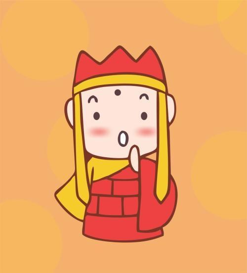 西游记动画片唐僧头像
