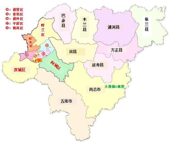 哈尔滨,五常市,常住人口,尚志市,县级市,巴彦县,木兰县,通河县
