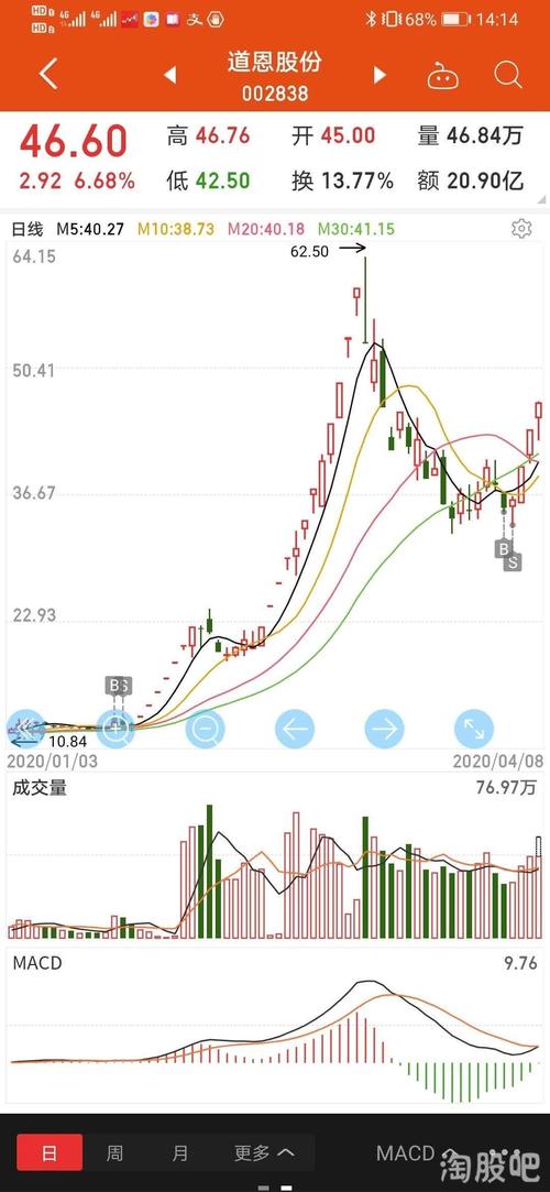 002622融钰集团:rcs逻辑:子公司江西智容科技提供的产品包括三网融合