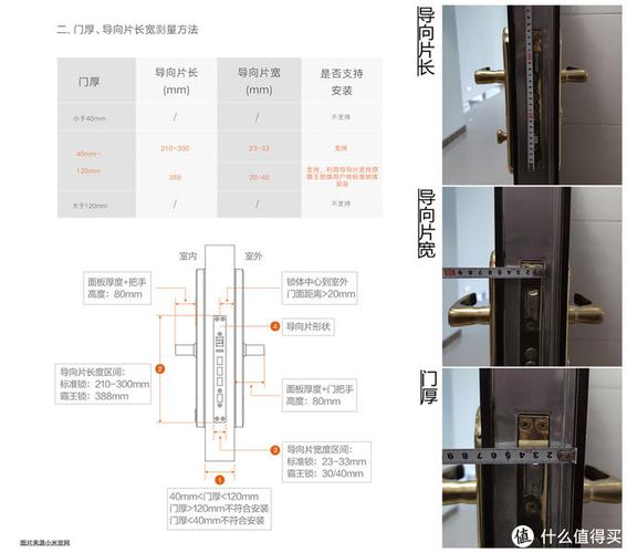 >智能设备>智能家居>mi/小米智能家居>文章详情> 智能门锁也是门锁