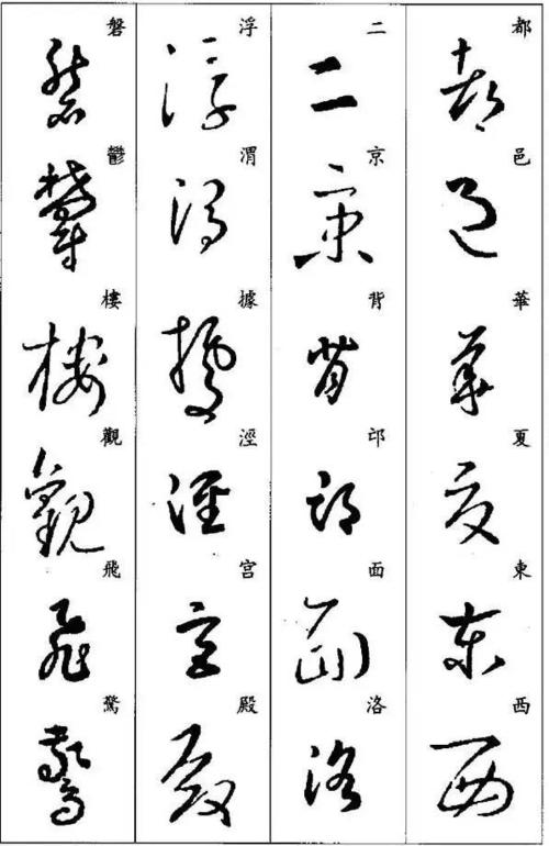 王羲之草书练习范本集字《千字文》带释文书法对照