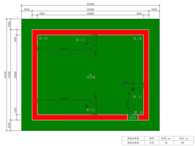 人造草坪门球场的标准尺寸 人造草坪门球场厂建造步骤