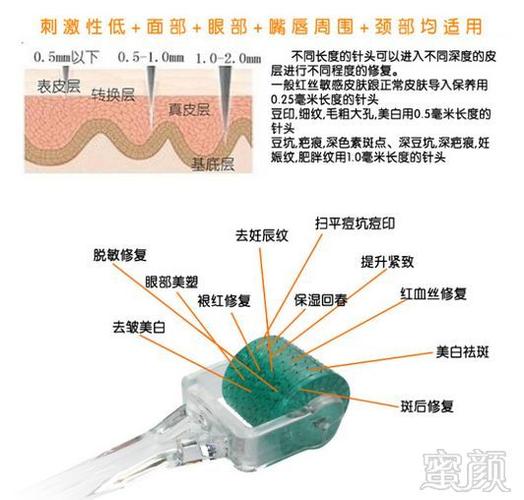 微针美容的原理