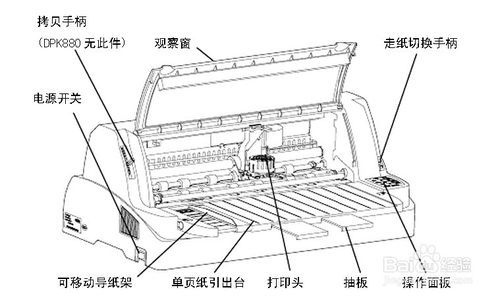 如何解决富士通dpk800打印机不吸纸问题