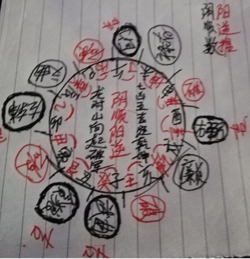 二十四山排龙诀