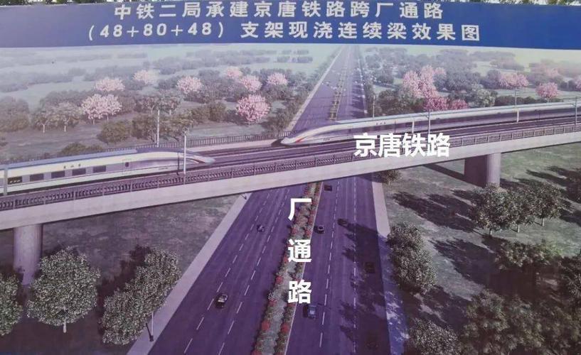 京唐城际铁路大厂站位于邵府村南