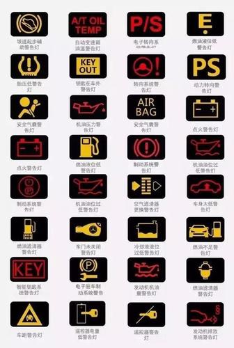 别克新英朗故障灯里,有一个类似锅的形状图标里面还有