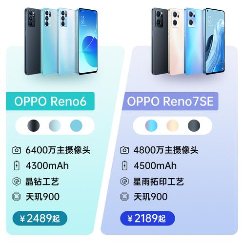 6期免息减230opporeno7se手机新款上市5g智能手机oppo手机官方旗舰店