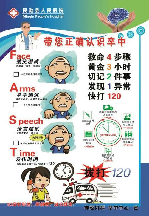 卒中又称脑中风,脑血管病.