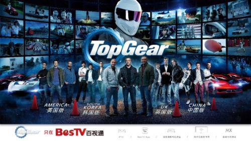 百视通开播顶级ip内容《top gear》-中国搜索头条