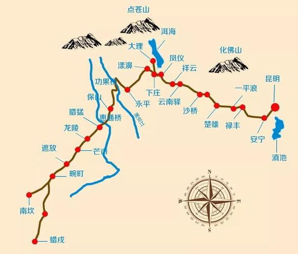 两千多年前的第三条丝绸之路(八卦史记167)