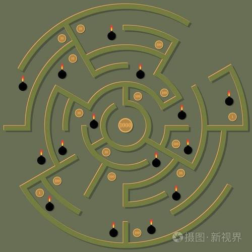 一个充满珍宝和陷阱的不可逾越的迷宫