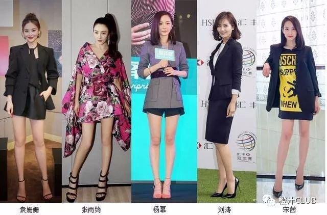 明星袁姗姗身高体重 (第1页)