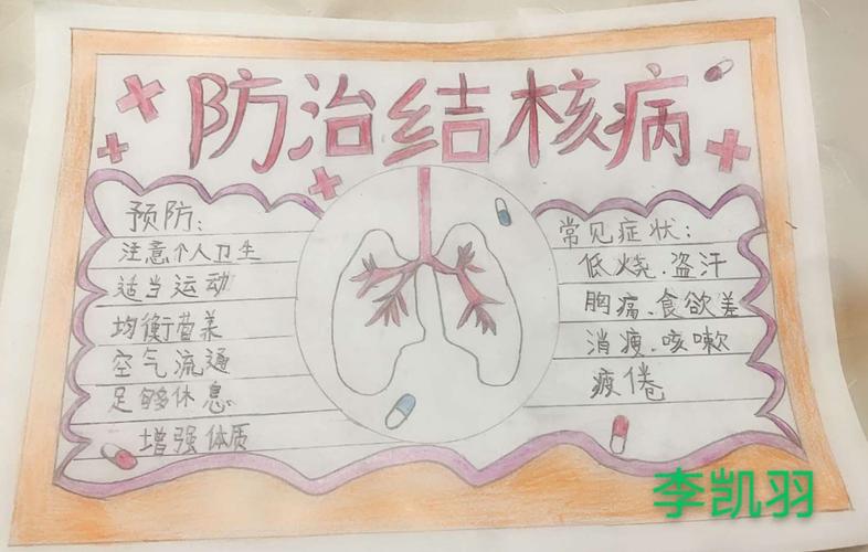 一3班同学制作的《世界防治结核病日公益宣传活动》手抄报