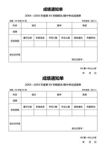 成绩通知单模板.docx 1页