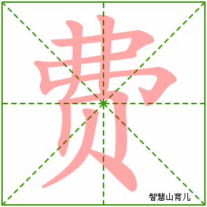 首页  逐笔笔画:(表格可左右拖动) 费的笔画数:9 费的部首:贝 费的