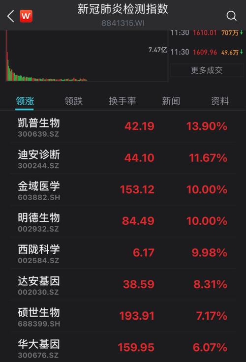 分析师算了笔账-股票