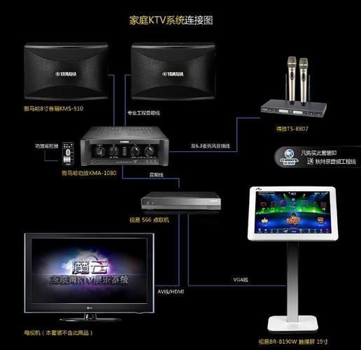 家庭ktv设备套装组建详细攻略【图文】