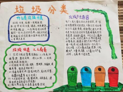 垃圾分类,从我做起——横北小学五乙垃圾分类手抄报活动